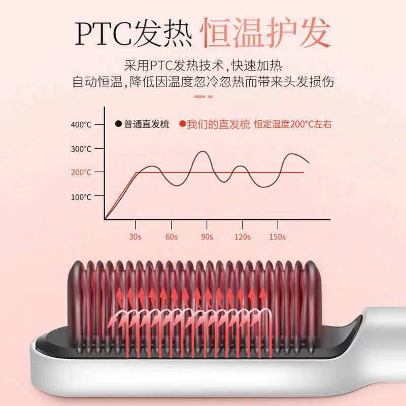 Straight Hair Comb Splint Curly Hair Artifact Does Not Hurt Hair Negative Ion